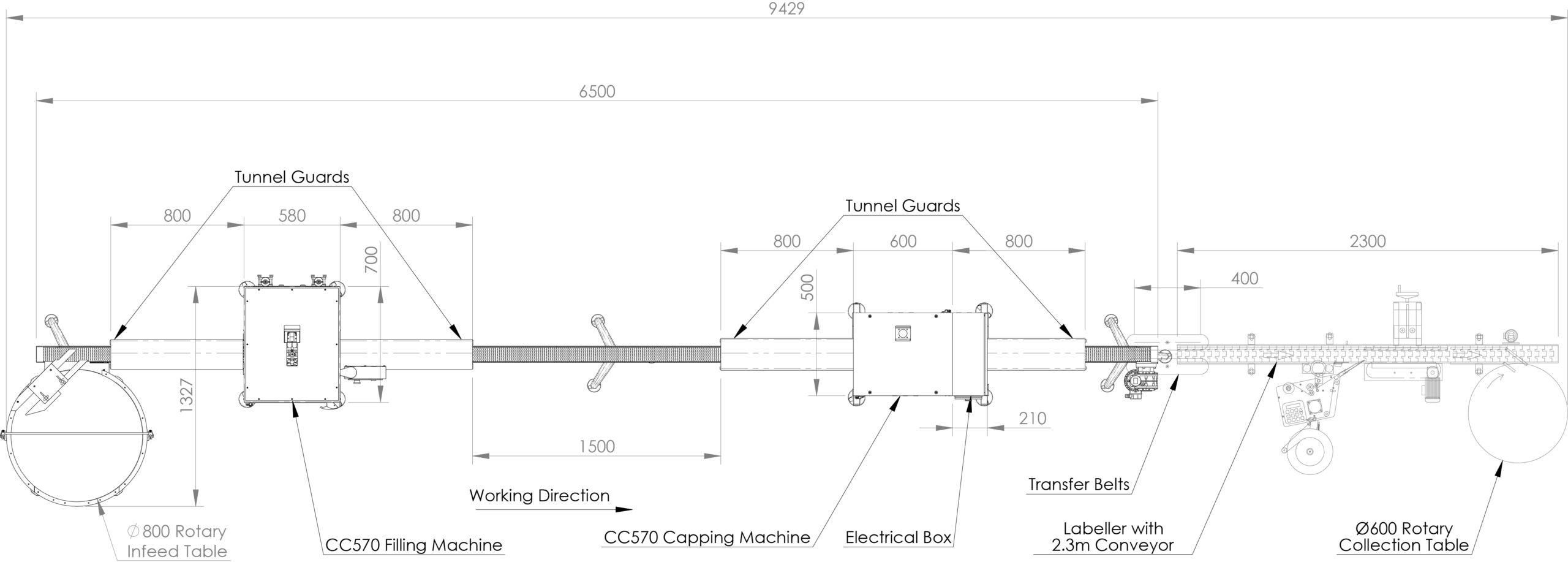 CC570 powered filling and capping line layout including rotary infeed and collection tables and powder press.