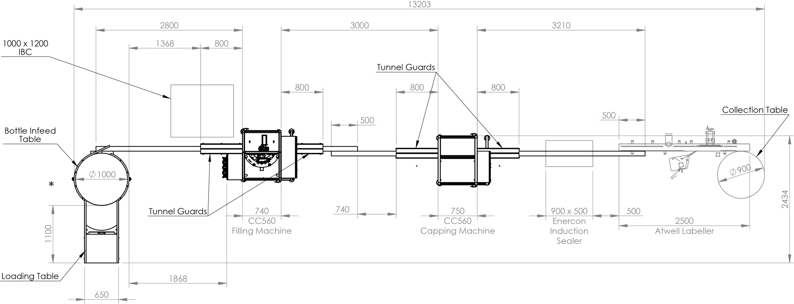 CC570 powered filling and capping line layout including rotary infeed and collection tables and powder press.