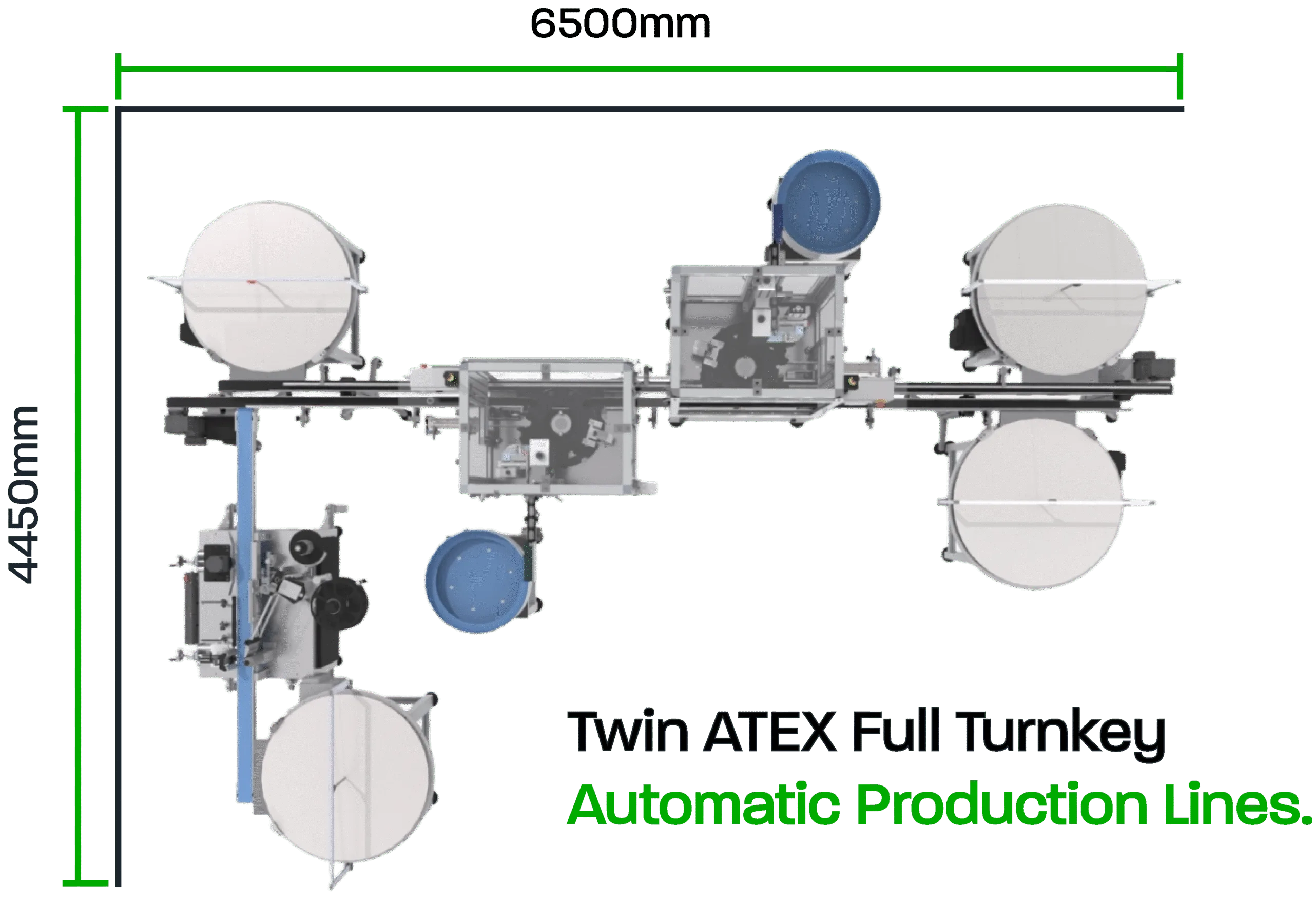 Cap Coders Micro Mono, A Semi or Fully Automatic Modular Filling & Capping Machine